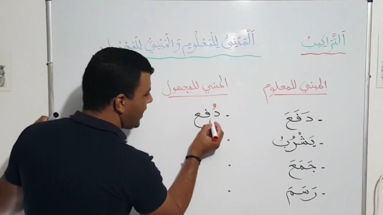 الدرس الثالث .. للمستويين 5و6: المبني للمعلوم والمبني للمجهول