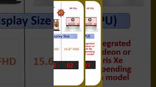 Dell Inspiron 15 VS HP 15s #ytshorts #laptopcomparison