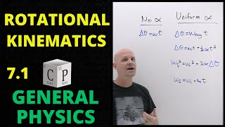 7.1 Rotational Kinematics | General Physics