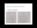 Block Diagram Elements &amp; Reduction Rules | Control Systems Lecture  | Engineering Easy Explanation