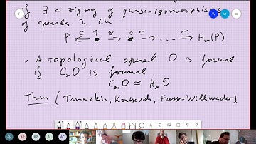 Graph complexes, operads and embedding spaces 3/10