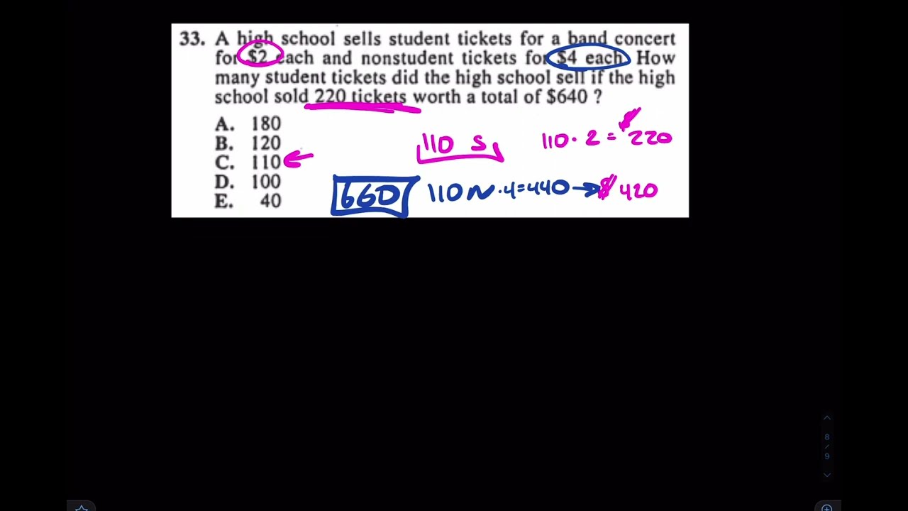 SYSTEMS OF EQUATIONS: SAT ACT MATH