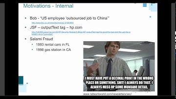 Malicious Code Detection | Synopsys