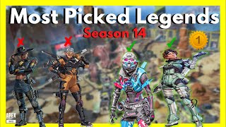 Legend Pick Rates in Apex Season 14 vs Season 13
