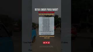 usia 25 nabi