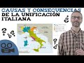 Causas y consecuencias de la unificación italiana