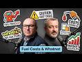 The Rise of Whatnot & Fuel Prices