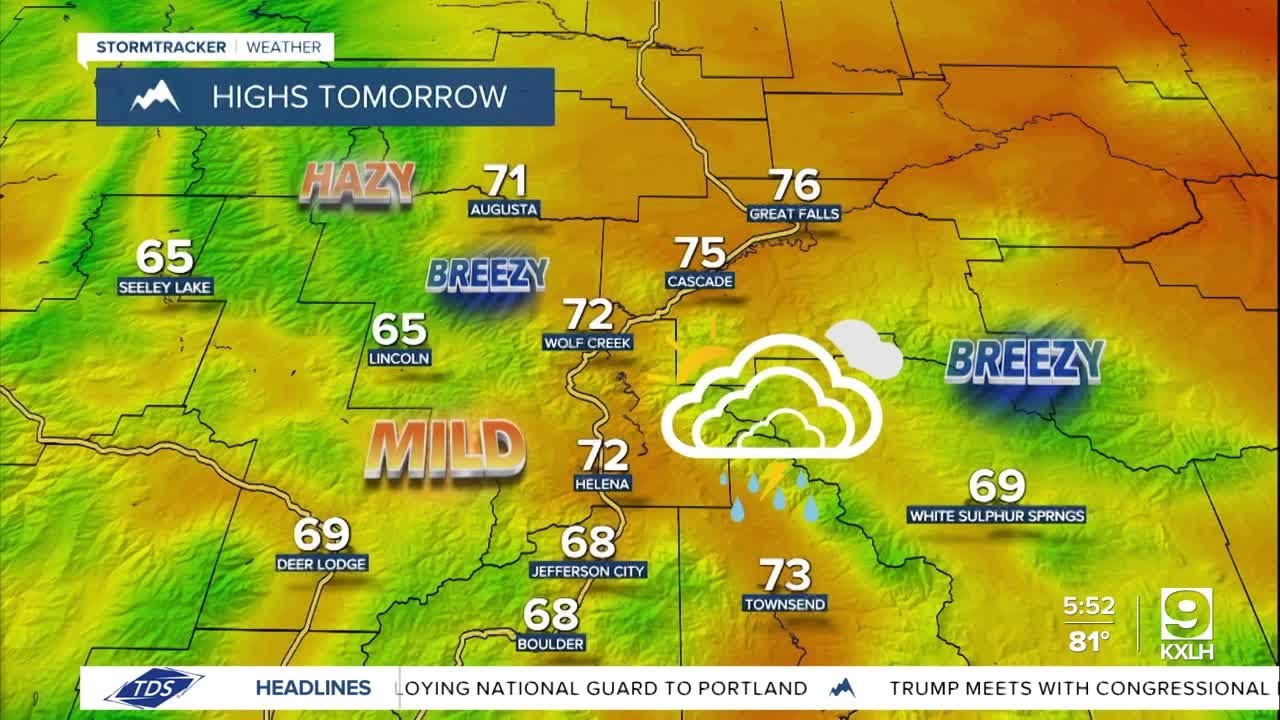 Cooling temperatures and a few showers around this week - YouTube