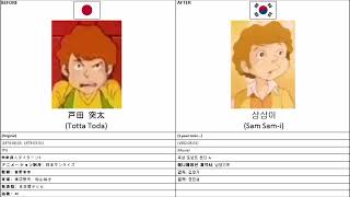 (1978) Muteki Koujin Daitarn 3 comparison pictures
