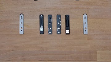 The Ultimate Modular Everyday Carry System by Keyport