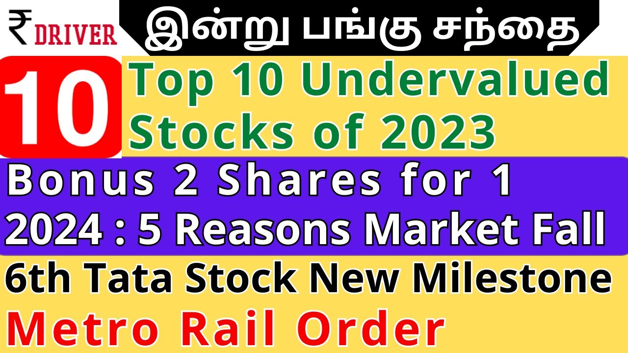 TCS Tata Consumer Tamil Share Market News Top 10 Undervalued tcs-tata-consumer-tamil-share-market-news-top-10-undervalued