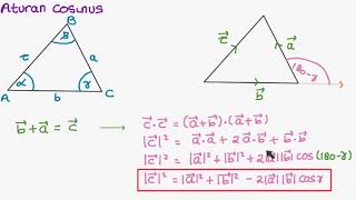 Video ini merupakan pembahasan vektor (analisis geometri) yang
berperan penting di dalam geometri dan fungsi matematika. akan dimulai
dengan penur...