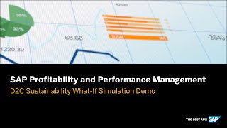 SAP Profitability and Performance Management: D2C Sustainability