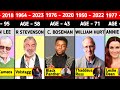 Marvel actors who have died