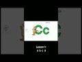 Introducing phonics: a,b,c,d - Lesson one #alphabet #phonics #english #learnenglish