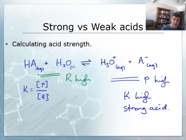 Strong vs weak acids | Acids and bases | meriSTEM
