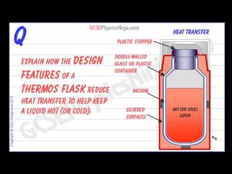 32. The design features of the Thermos flask 