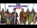 Geschiedenis van het Romeinse Rijk en de Byzantijnse Invloeden