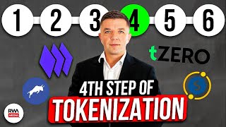Right Technical Platform - Comprehensive Guide to Tokenization: Step 4 #tokenization #rwa #rwamedia