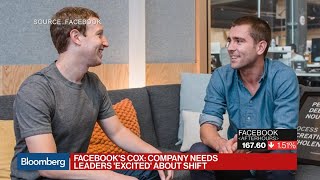 Facebooks Chief Product Officer Chris Cox To Leave Company