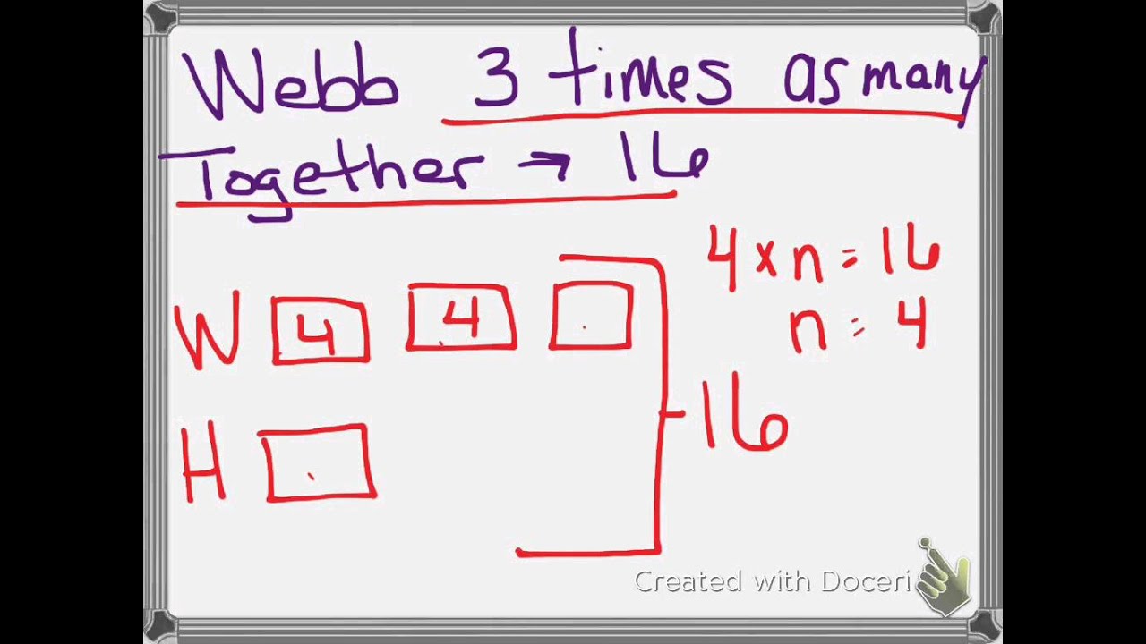 lesson-2-1-2-2-multiplicative-comparisons-youtube