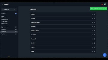 tududi - introduction experiment