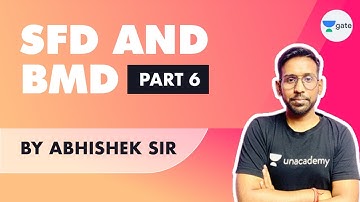SFD AND BMD PART 6 | Strength of Materials | GATE 2022 Exam Preparation | Abhishek Sir