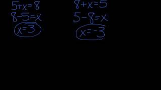 Solving Equations: Fact Family Method