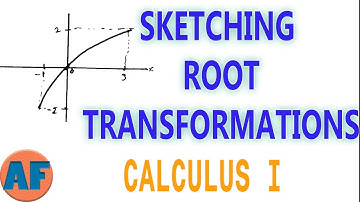 How to Sketch Square Root Function - Transformations