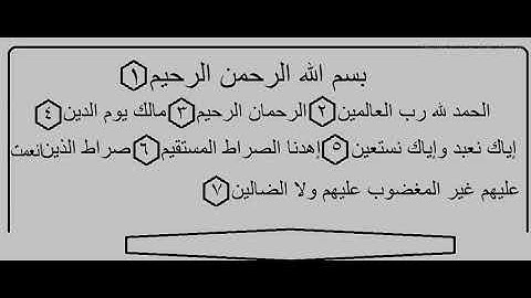 سورة الفاتحة   الشيخ: محمد فؤاد
