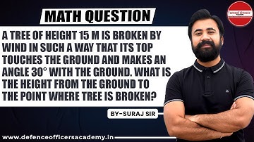 A tree of height 15 m is broken by wind in such a way that its top touches the ground and makes an