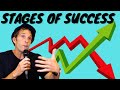 Why Do Some Succeed While Others Fail? | Jesse Itzler