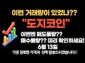 [코인이영수 차트분석] 6/13 도지코인 이런 거래량이 있었나요??