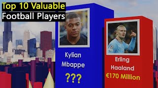 Top 10 valuable football players in the world