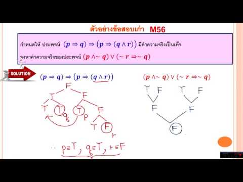 ตรรกศาสตร์ การหาค่าความจริงของประพจน์