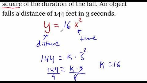 Pre-Calculus 1.10: Mathematical Modeling and Variation part 2