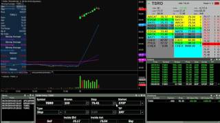 Live Day Trading - The One Hour Work Day