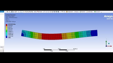 Analyzing Cantilever Beam Deformation and Shear Stress in Workbench  Static Structural Analysis