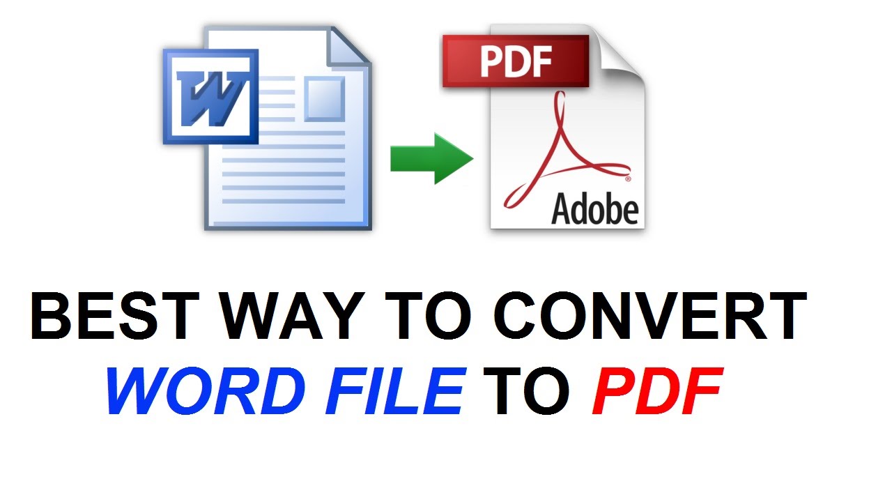 turning word document to pdf