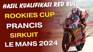 HASIL KUALIFIKASI RED BULL ROOKIES CUP PRANCIS LE MANS 2024,  LATIHAN BEBAS MOTOGP, HASIL MOTOGP