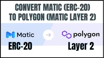 How To Convert ERC-20 Matic From Binance, Coinbase, Uniswap to Polygon (Layer 2)