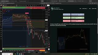 FOMC Day Trading NQ Using Statistics with the DOTS Indicator (featuring NEW Morning Edge Dashboard!)