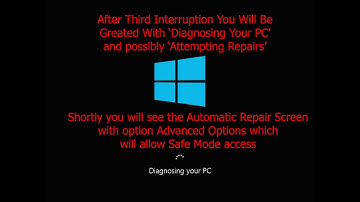 Safe Mode Tutorial - Windows 8/8.1/10 (Boot Failure)