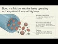 FROM CELLS TO SYSTEM/ CLASS 9 CHAPTER 6 TISSUES