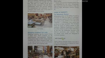 Markets Around Us Part 1 Class 7th