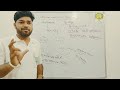 Cell biology for Cuet / jet/icar /11th /12th foundation 