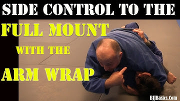 How to Deal with Effective Frames in Side Control