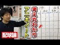 野球人なら絶対見ておいた方が良い動画。アニキの配球ノート。