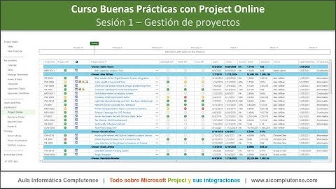 Sesión 1 - Gestión de proyectos