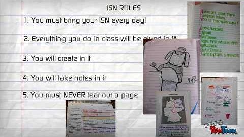 Interactive Student Notebooks